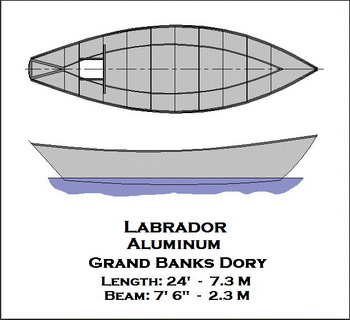 Boat And Stream Questions Asked In Ssc Cgl Level, 14 Ft Aluminum Boat Weight Quotes, Ncert Exemplar Class 10 Maths Byjus China, Antique Books Den Pittsburgh Pa