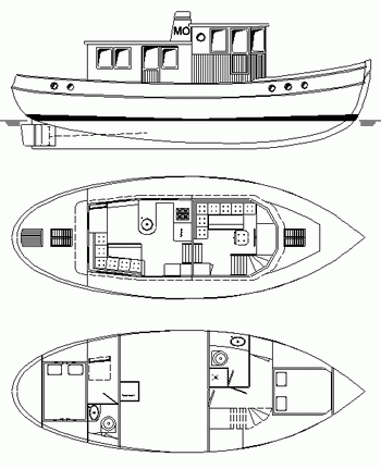 Flat Bottom Boat Trailers Review, Mathematics Formula Upto 10th