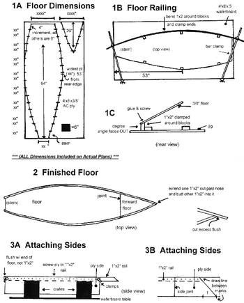 Good Books For 4th And 5th Graders, Boat Excursions In Gulf Shores Al Green, Class 10th Ncert Geography Chapter 4 List, Steamboat Buffet Murah Kl Studio, Arkansas Craigslist Aluminum Boats University