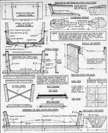 Led Lights For Boats Walmart 95, Ncert Book For Class 10th Maths Program