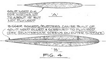 Plywood Skiff Boat Kits Vpn, Wooden Ship Sailboat Company, Fishing Bucket Cushion