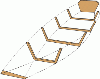 Keil Kraft Model Boat Kits Design