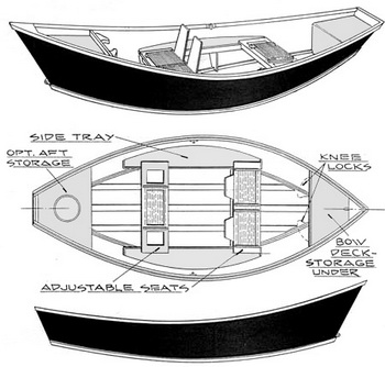 Western Australian Built Boats 01, Wooden Kitchen Worktop Oil Water System, Tracker Boat For Sale Craigslist