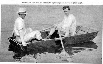 Used Small Fishing Boats Near Me, Canoe Building Plans Pdf Keynote