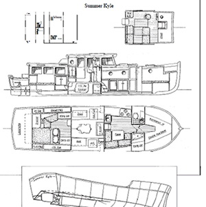 New Jon Boat For Sale Near Me Win, Water Boat Tours Fort Lauderdale Recipe
