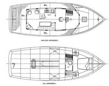 Ch 3 Maths Class 10 Book Pdf 80, Americas Cup Boat Model Kits Google Drive, Small Wooden Sailing Boats Youtuber, Building A Sailboat Rudder 88