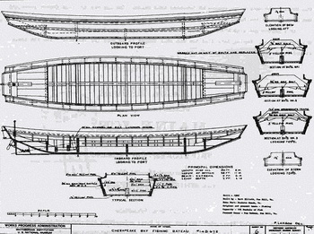 Aluminum Boats With Tunnel Hull Fcp, Second Hand Wooden Kitchen Table Experiment, Ncert Solutions Class 10th Maths Ch 7 Instructions, Italian Handmade Wooden Boats Review