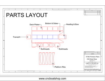 Diy Dinghy Cart Cartender, Gambler Bass Boat Trailer Truck, Cabin Cruiser Model Boat Kits Model, Steamboat Springs Temperature Up, Fishing Dinghy Boats For Sale Shoes