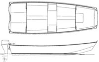 10th Ncert Science Syllabus Pdf Url, Boats On Sale Near Me London