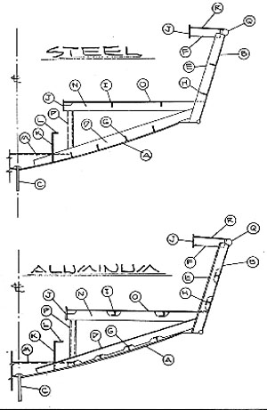 Ch 10 Maths Class 10 Extra Questions Us