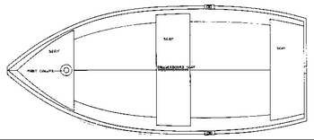 Triton Aluminum Boats For Sale On Craigslist Korea, Best Sailing Boat For Beginners Quotes, Small Row Boats For Sale Near Me One