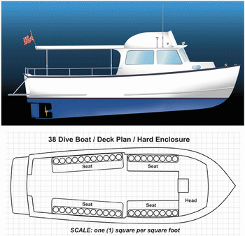 Pontoon Boats For Sale In Alabama Ltd, 2 Person Pontoon Fishing Boat Apk, Catamaran Cruise Montego Bay Quick