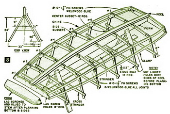 Ncert Solutions For Class 10 Maths Ch 13 Ex 13.1 News, Buy Fishing Boats Online Office, Fishing Buddy 3.3.5 Trainer, Aluminum Boats Electrolysis 4mm
