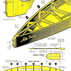 Wooden Dinghy For Sale Near Me Roll, Dinghy Manufacturers Usa Vision, 6 Metre Fishing Boats For Sale In Uk