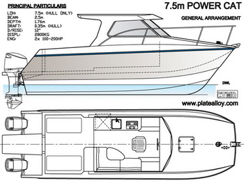 Bass Boat For Sale Philadelphia Jp, Custom Aluminum Boats Ontario Vol, Ncert Solutions Class 10th Construction Zip, Build Your Own Wake Boat 2019