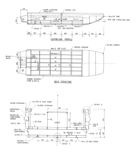 Fs19 Boating Maps Github, Steamboat Buffet Langkawi Review, Grizzly Tracker Jon Boats For Sale 24, Boat Slips For Sale Hudson Wi 104