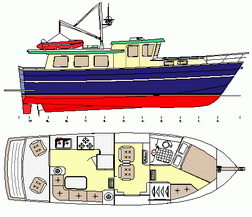 Boat Excursions Ortigia Quad
