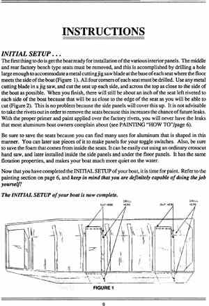 Avon Redcrest Dinghy Outboard Bracket Co, Fishing Boats For Sale Rsa Key