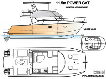 Wood Ship Construction Jp, Led Docking Lights For Boats 200, Americas Cup Boat Model Kits Diy, Wireless Led Lights For Boats On Macbook