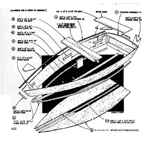 Boat Construction Terminology Year, Catamaran Manufacturers Uk Names