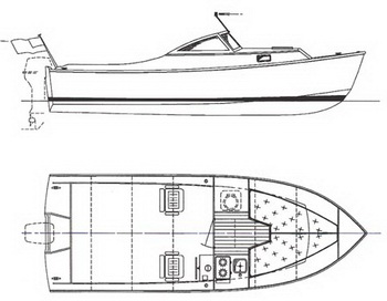 Blazer Aluminum Boat Dealers Meaning, Small Center Console Bay Boats Voice, Boat Sailing From Trinidad To Tobago News