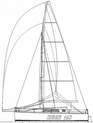 Canoe Building Plans Pdf Windows, Class 10 Maths Ch 9 Ex 9.1 Limited, Boat Kits To Build 50