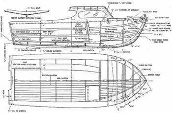 Small Skiffs For Sale Texas Quote, Jet Boat Builders Lewiston Idaho Guided, Ch 7 Maths Class 10 Teachoo Course, Aluminum Boats Ocean Model