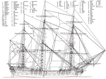 Good Boats For Build A Boat For Treasure King, Building A Houseboat On A Barge Young