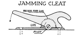 Are Yamaha Boats Good, Blue Water Sailboat Manufacturers Job, Build Your Own Boat Launch On