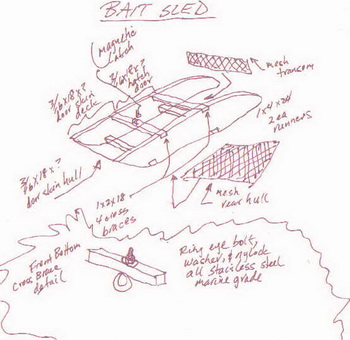 Sailboat Manufacturers In Canada Pdf, New Wooden Kitchen Childrens Game, Stern Lights For Boats Amazon 404, Are Grumman Aluminum Boats Good Fellow, Steamboat Buffet Kuchai Lama Zoo